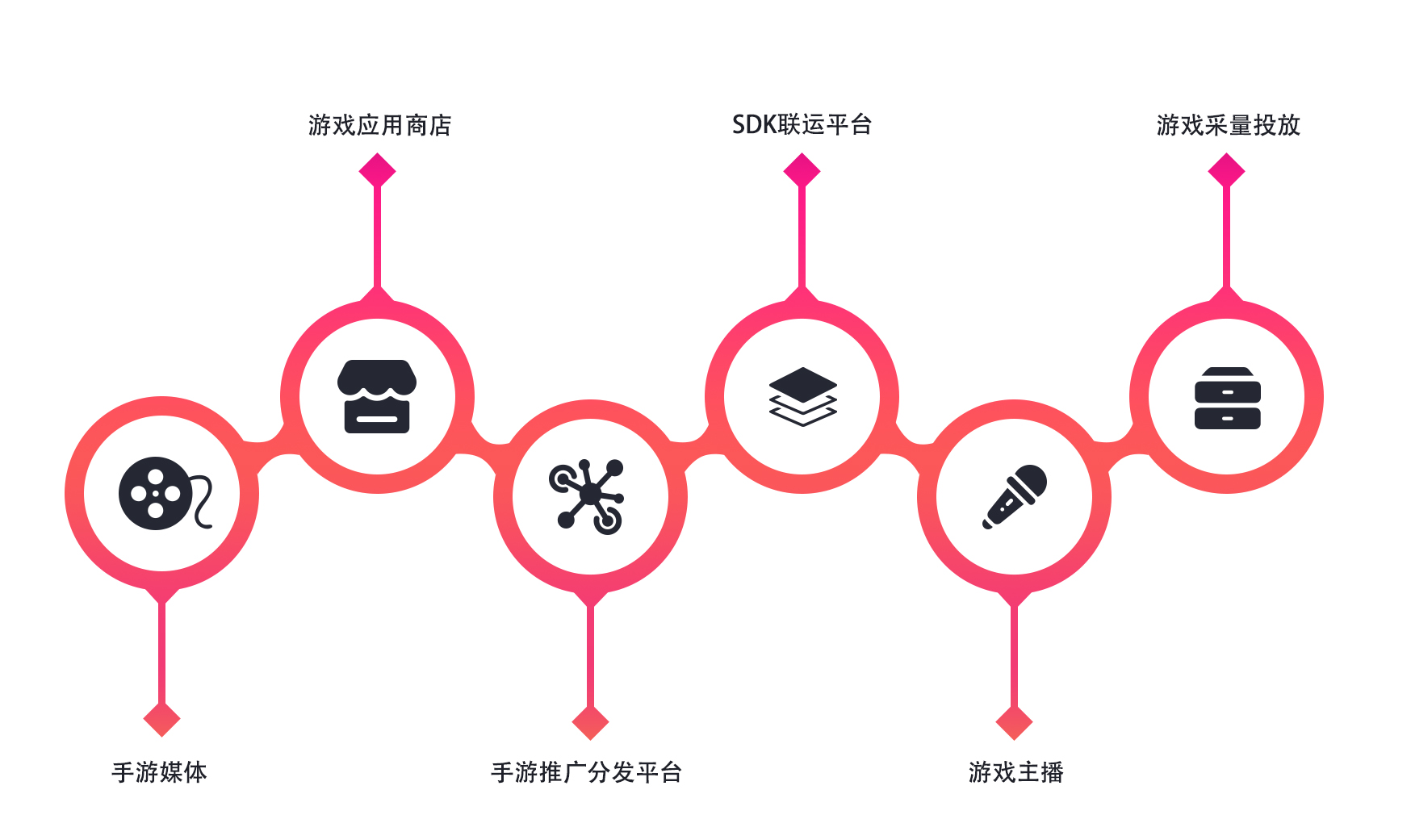 Z6尊龙·凯时(中国)-官方网站