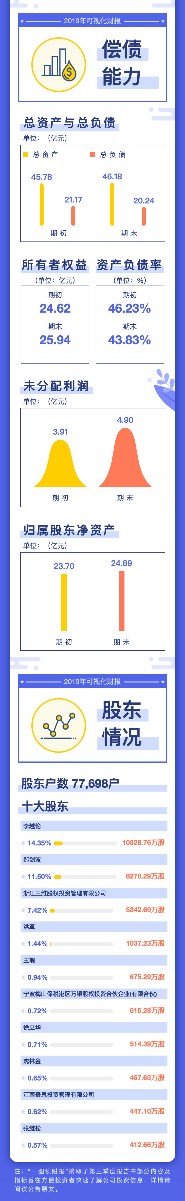 Z6尊龙·凯时(中国)-官方网站