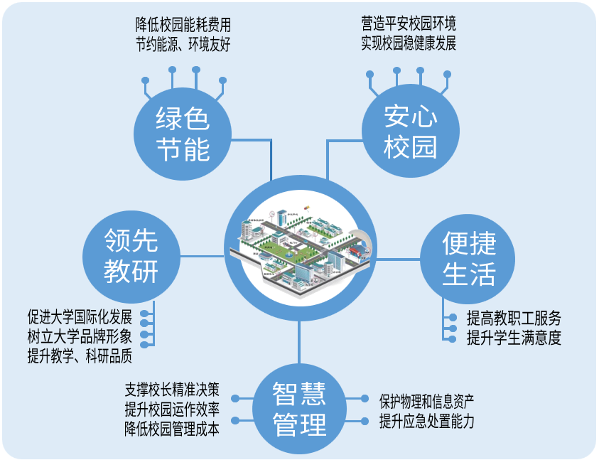 Z6尊龙·凯时(中国)-官方网站