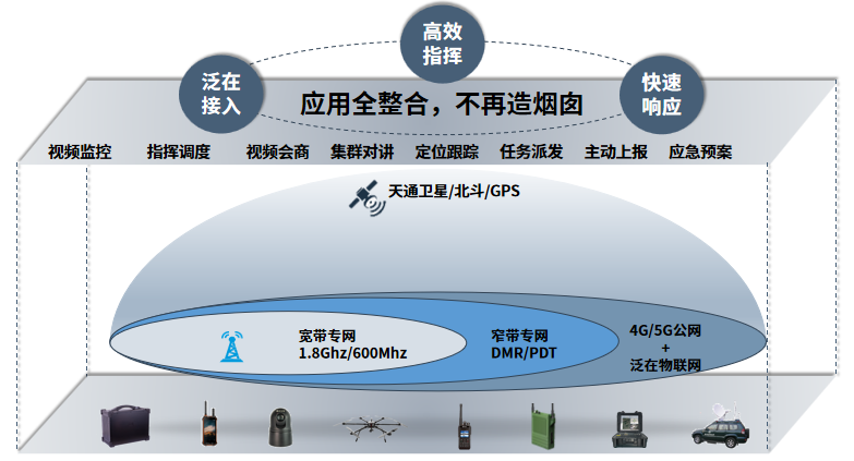 Z6尊龙·凯时(中国)-官方网站