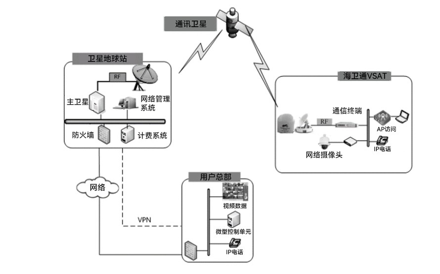 Z6尊龙·凯时(中国)-官方网站