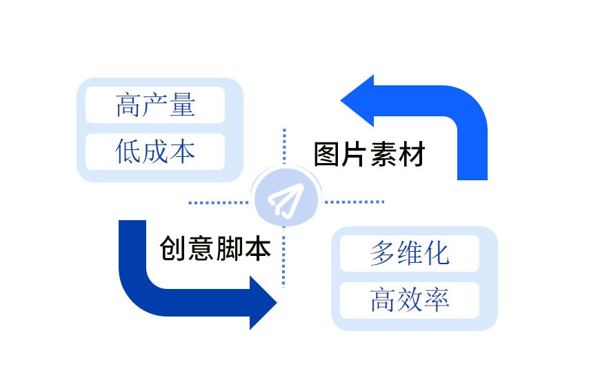 Z6尊龙·凯时(中国)-官方网站