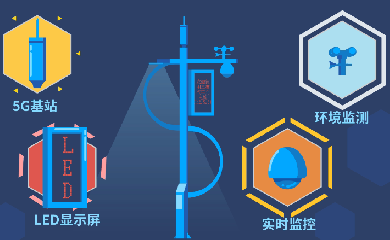 Z6尊龙·凯时(中国)-官方网站