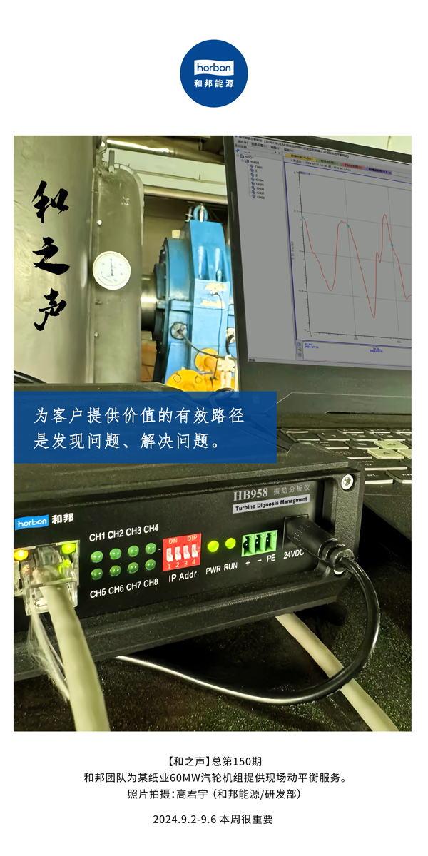 【和之声】为客户提供价值的有效蹊径是发现问题、解决问题。-(总第150期）2024.9.2-9中文改幼季度推送用.jpg